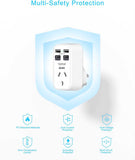 SINGLE OUTLET ADAPTOR 2 USB-A & 2 USB-C